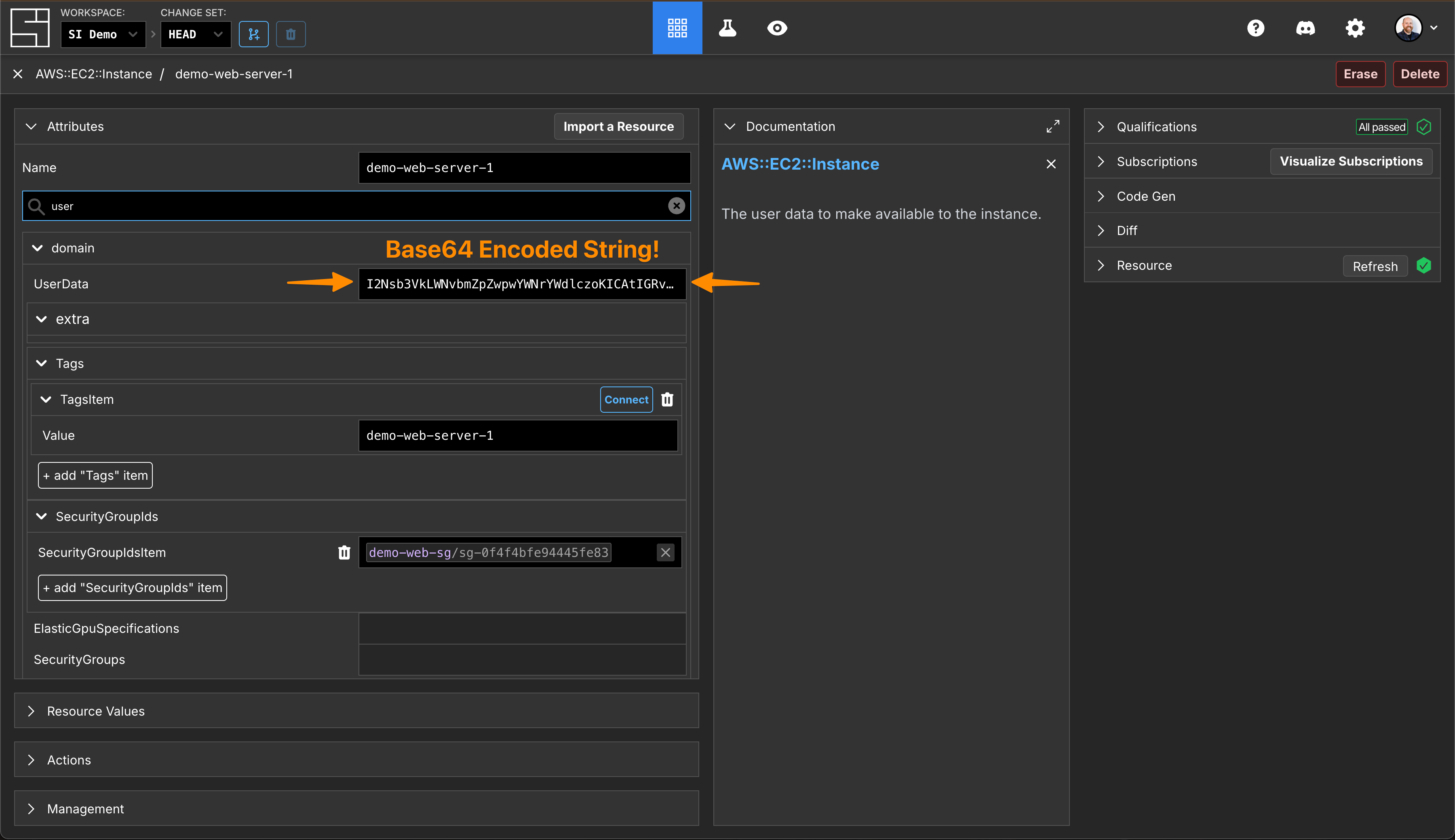 Base64 Encoded User Data
