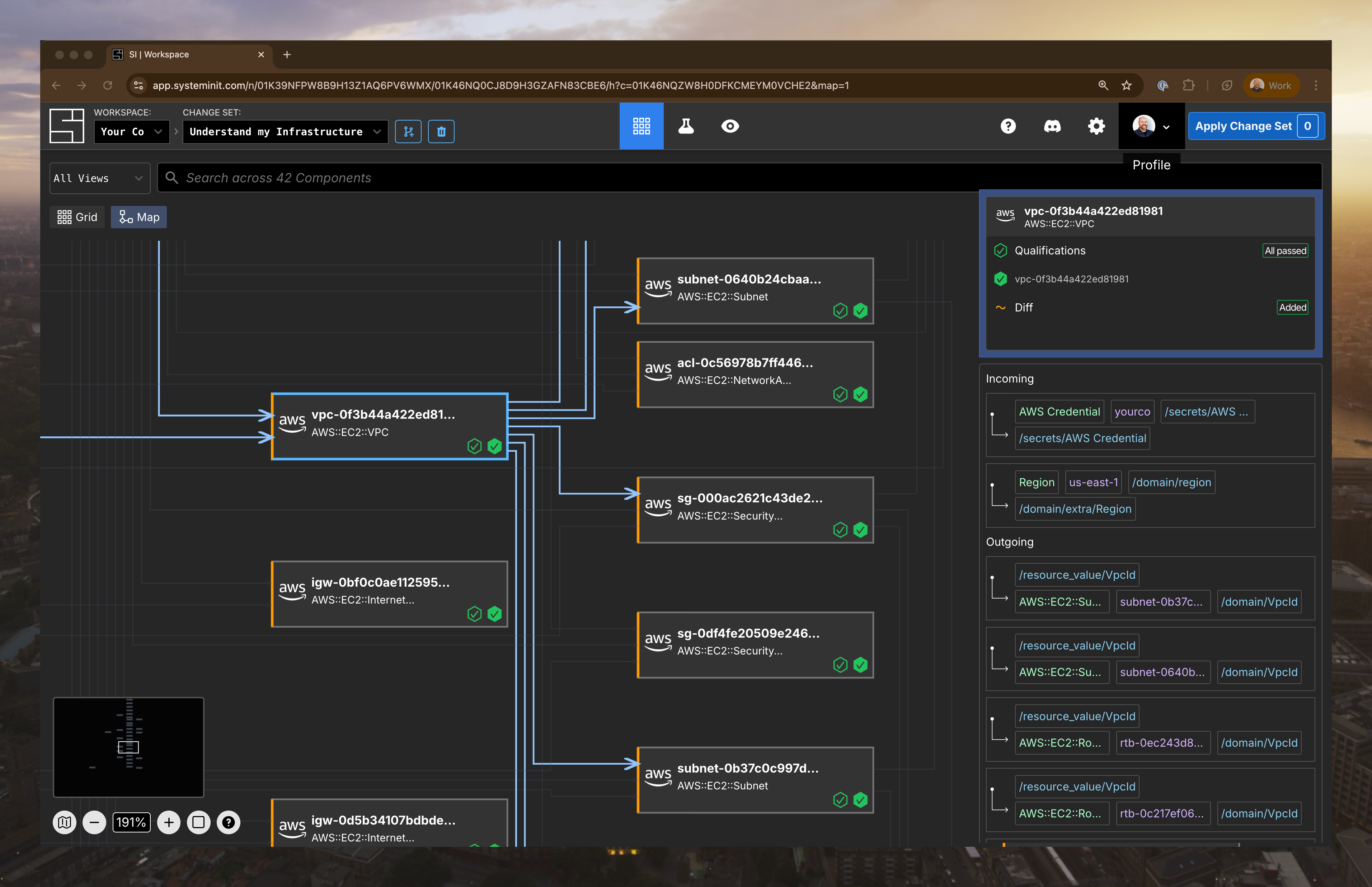 System Initiative Map
