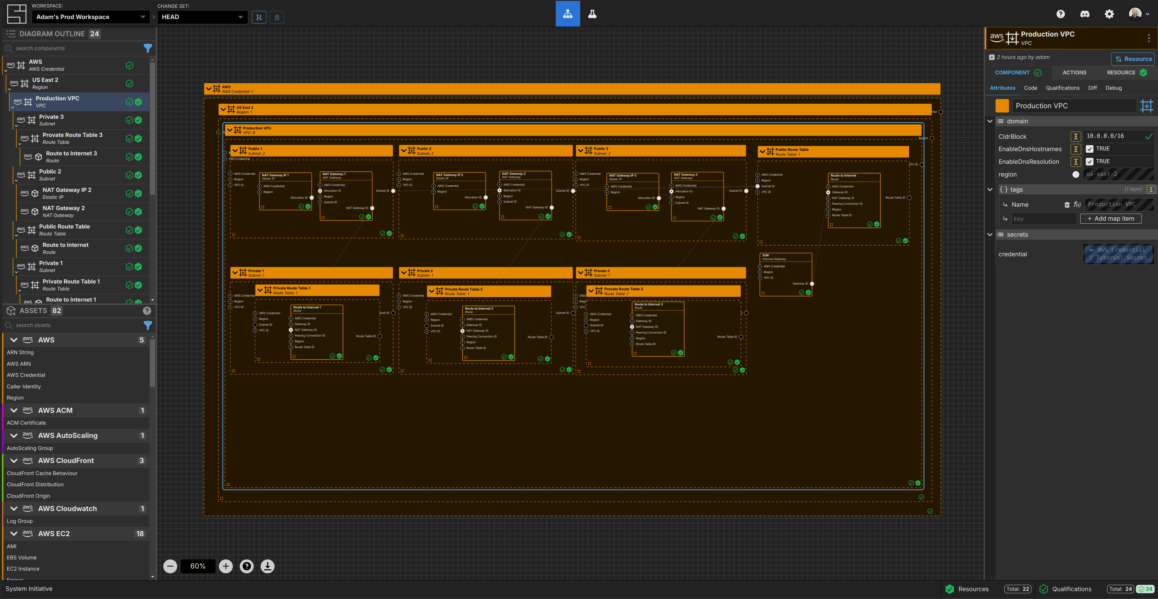 System Initiative